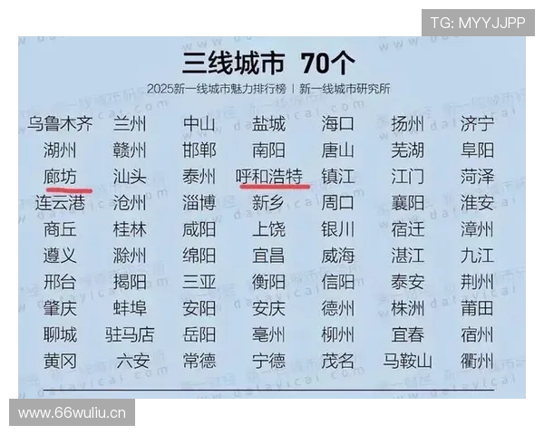 河南这座城市曾为世界第一大城如今沦为三线城市背后的沉浮故事