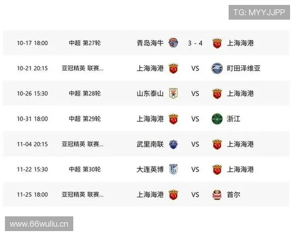 中超第27轮青岛海牛对阵上海海港青春足球场激战即将上演 中超第27轮青岛海牛对阵上海海港青春足球场激战即将上演