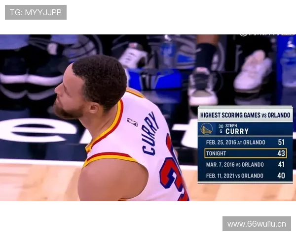 希尔德半场2投0中，仅凭罚球拿2分，贡献3助攻